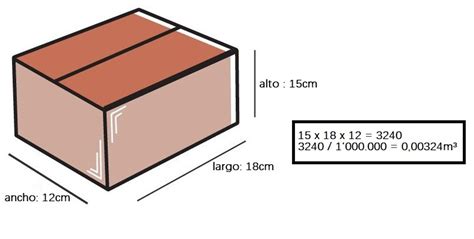 Como Calcular O Metro Cubico De Concreto Librain