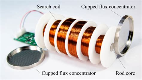 Experimental model of the search coil magnetometer. | Download ...