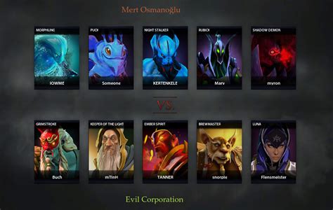 EC Vs MertO Match 07 01 2021 On DreamLeague DPC S14 EU Dota 2