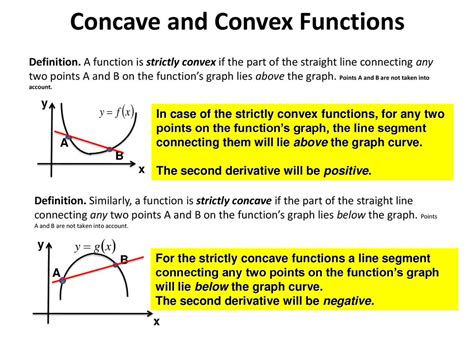 Derivatives In Action Chapter Ppt Download