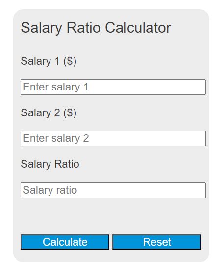 Salary Ratio Calculator Calculator Academy