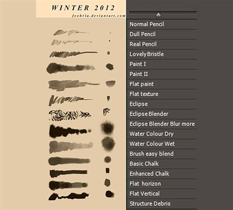 Кисти в фотошопе как использовать: Инструмент Кисть (Brush Tool) в ...