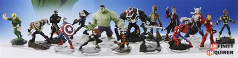 More Marvel Characters Revealed For Disney Infinity 2 0 Doctor Disney