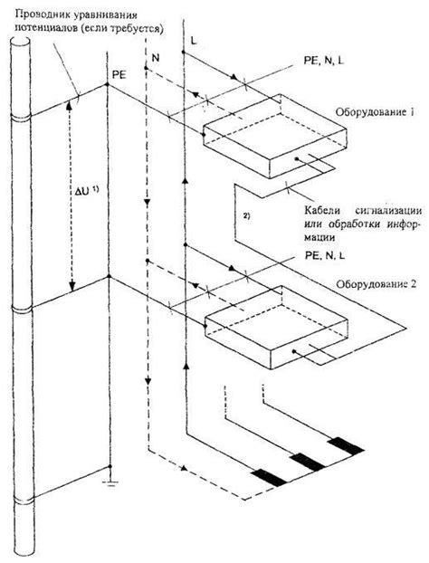 Коробки уравнивания потенциалов (КУП): монтаж, схема, подключение