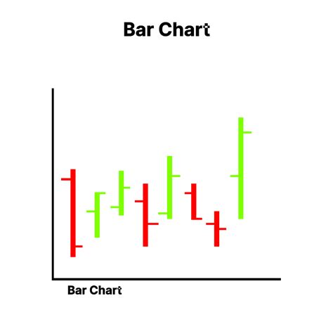 read  stock bar chart understanding stock market symbols eroppa