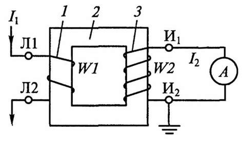 Измерительные трансформаторы тока: назначение, устройство, схемы