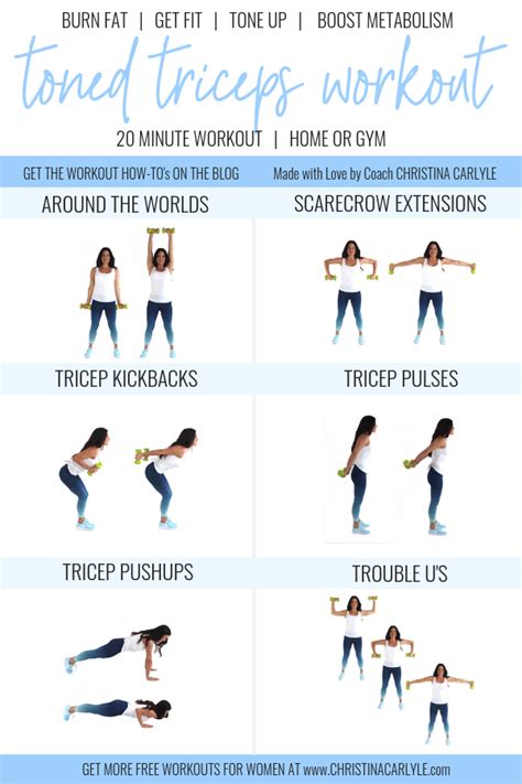 Pin on Health and Fitness