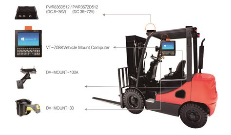 Forklift Computer with Barcode Scanner - Darveen Technology Ltd.