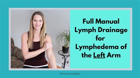 Self Manual Lymphatic Drainage