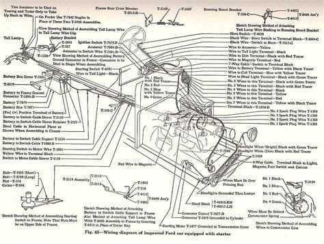 Goartsy Model T Wiring Diagram