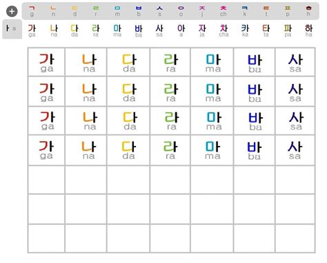 Hangul Alphabet Practice Worksheets