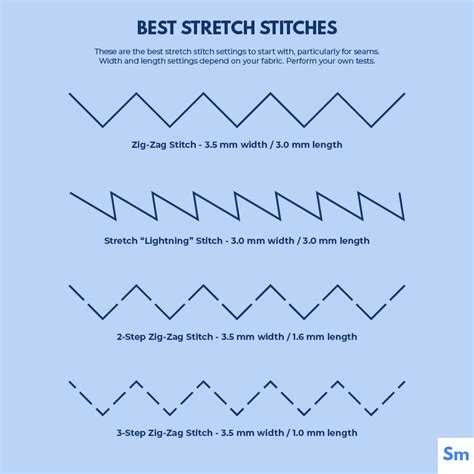 Sewing Stretchy Fabric Without A Serger Stretch Stitch Settings And