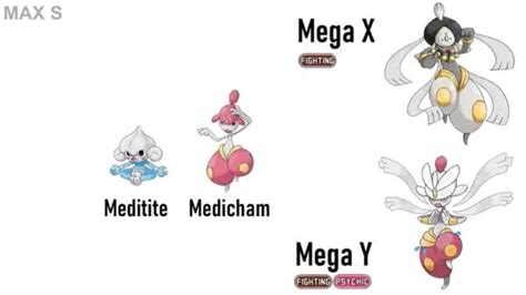 Meditite evolution in 2022 | Pokemon, Pikachu art, Evolution