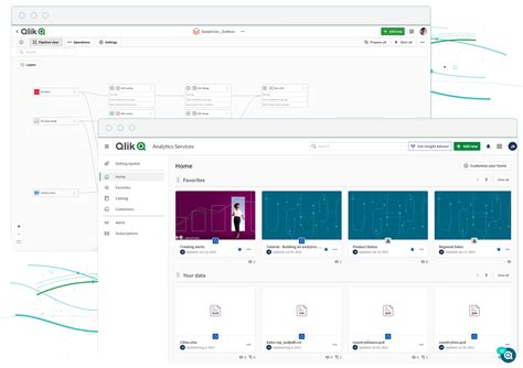 qlik bi analytics qlik sense qlikview  qlik nprinting