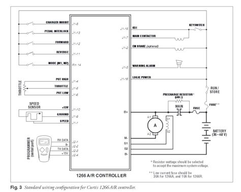 36 Curtis 1206 Wiring Diagram Diagram For You