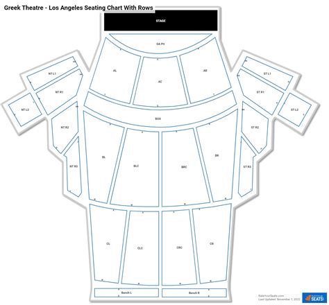 Greek Theatre Los Angeles Seating Chart