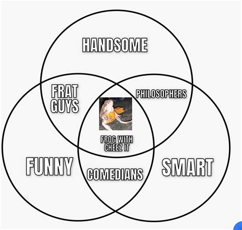 I have all the answers : r/RecRoom