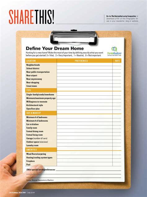 Define Your Dream Home Worksheet | Dreaming of you, Infographic, Dream