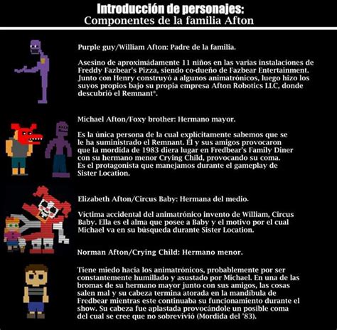 La Historia De Fnaf Fnaf Amino Espa Ol Amino