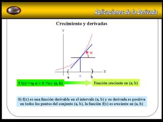 Aplicaciones De Derivadas An Lisis Matem Tico Ppt