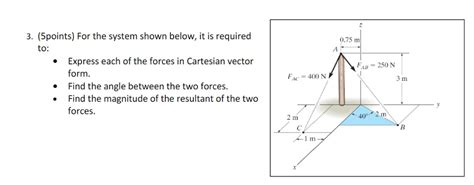 Solved 3. (5points) For the system shown below, it is | Chegg.com 