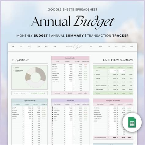 Google Sheets Budget Planner Spreadsheet Monthly Budget Google Sheets