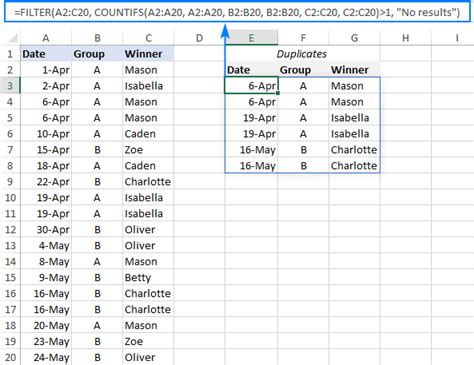 Excel Filter Function Dynamic Filtering With Formulas