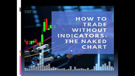 HOW TO TRADE FOREX WITHOUT INDICATORS NAKED CHART TRADING YouTube
