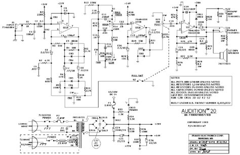 Amplificador Peavey Backstage | PDF