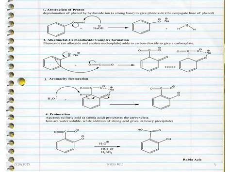 Kolbe Schmitt Reaction Ppt