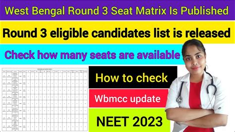 West Bengal Neet Round Seat Matrix Is Published Now West Bengal