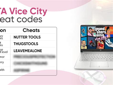 Gta Vice City Code Cách Nhập Mã Cheat để Thăng Hoa Trên Phiên Bản đỉnh