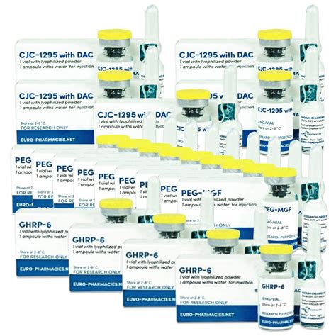 Advanced Weight Gain Peptides Pack Euro Pharmacies GHRP 6 Mod GRF