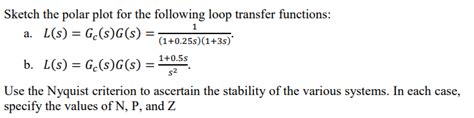 Solved 1 a. Sketch the polar plot for the following loop | Chegg.com