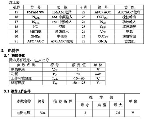 Загадка - кто-нибудь знает китайский? :)