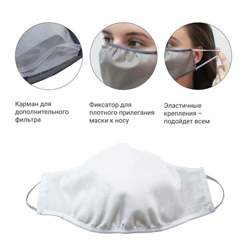 Маска защитная EcoSapiens двухслойная многоразовая, белая от бренда ...