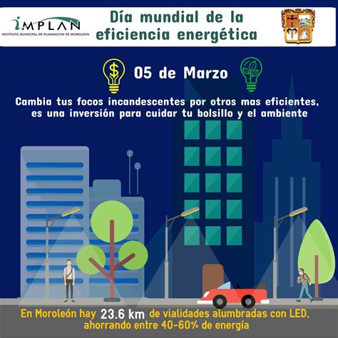 DÍa Mundial De La Eficiencia EnergÉtica Implan Moroleon