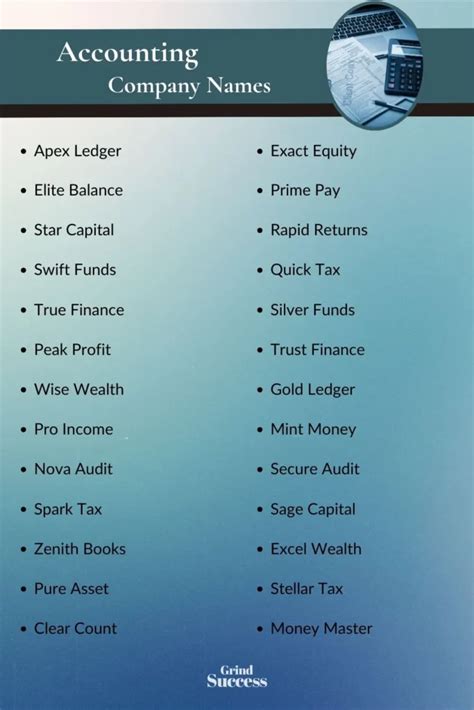 820 Memorable Accounting Company Name Ideas 2025