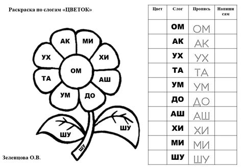 Раскраска Слоги (42 Фото)