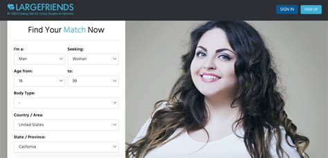 What Does Bbw Mean Indeco Hotels