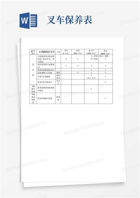 叉车保养计划表word模板下载编号qabbjoyx熊猫办公