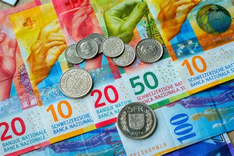 Swiss Franc (CHF) Currency Guide | Remitly
