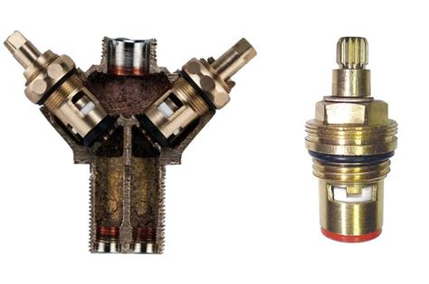 Смеситель «Елочка» — конструкция, виды, монтаж: tvin270584 — LiveJournal