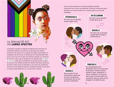 Un Guide Ultime Sur Le Sexe Inspir De La S Rie Sex Education