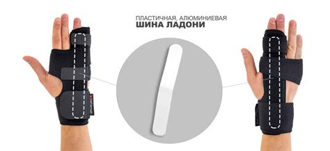 Ортез пальцев руки AM-SP-01 | Reh4Mat – ортопедические бандажи ...