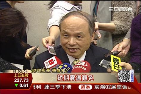 消風！台股再闖九千 賣壓湧現翻黑收場 財經 三立新聞網 Setncom