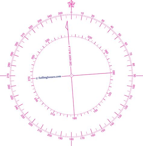 Nautical Chart Compass Rose - Cassey Angelique