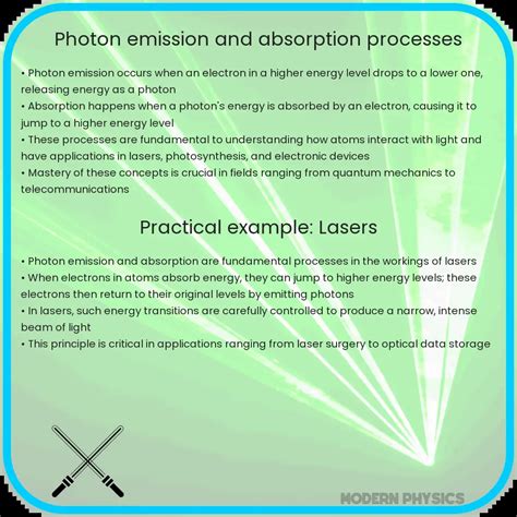 Photon Emission & Absorption | QED Insights & Mechanisms
