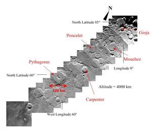 ESA AMIE Mosaic Of North Pole