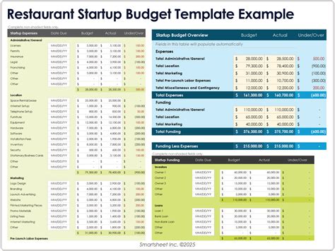 Food Budget Spreadsheet Template - Infoupdate.org